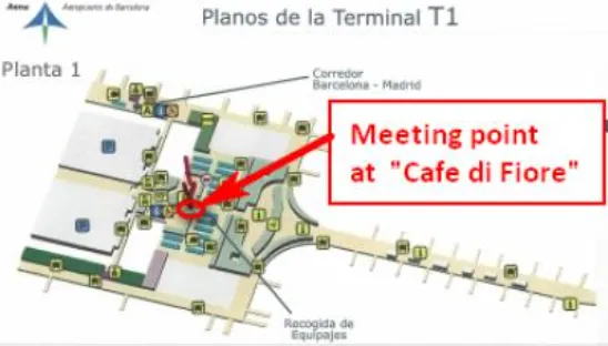 Un esempio di uno schema di un punto di incontro per un trasferimento condiviso dall'aeroporto.